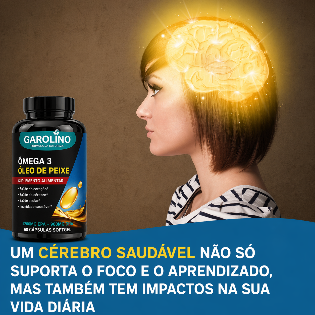 Omega-3 Óleo de peixe (Edição limitada)