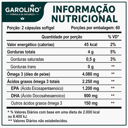 Omega-3 Óleo de peixe (Edição limitada)