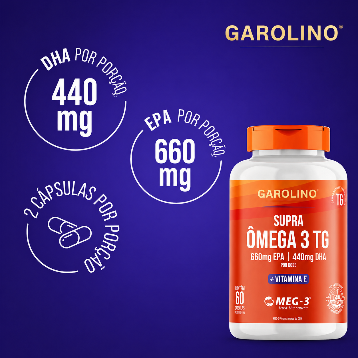 Omega-3 Óleo de peixe (Edição limitada)