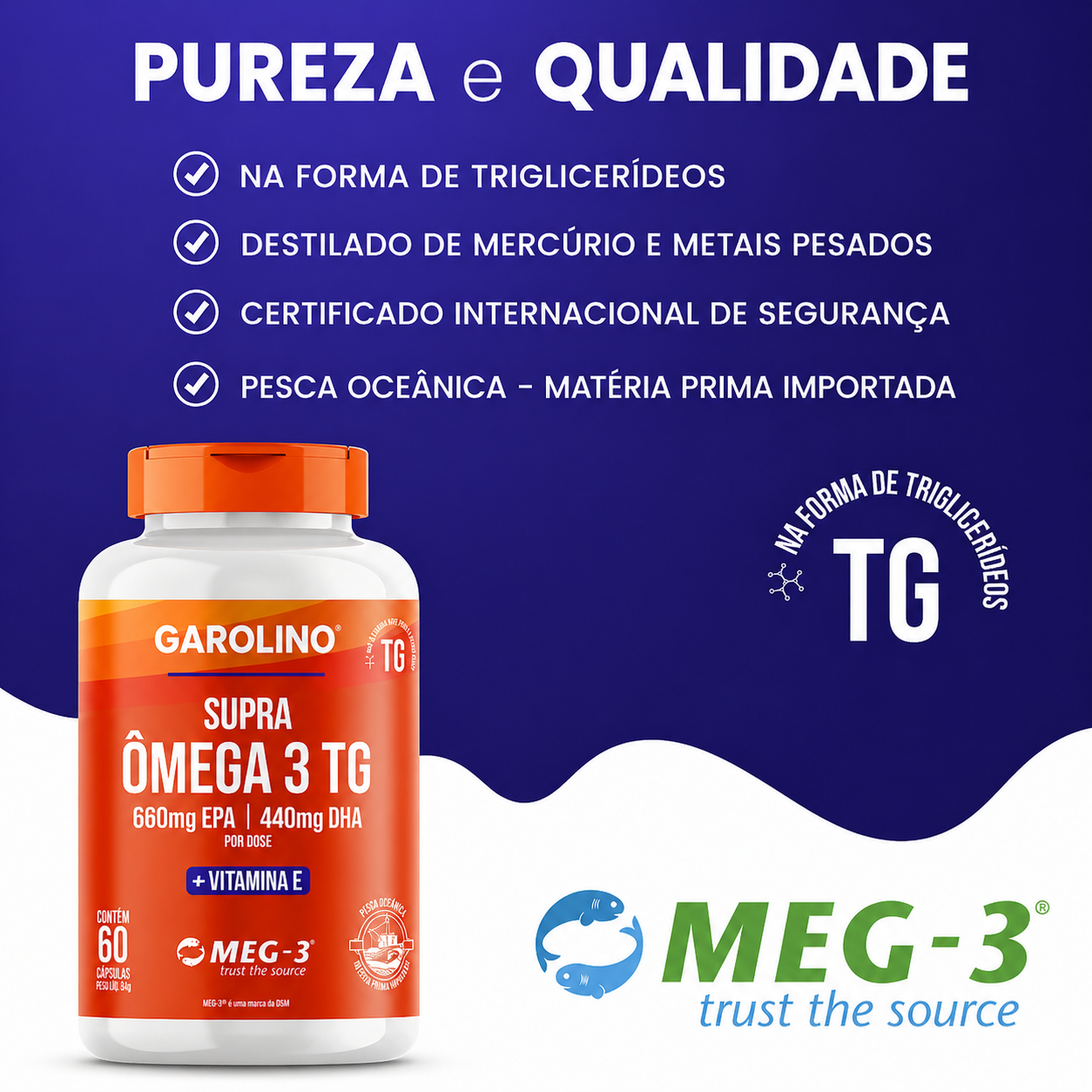 Omega-3 Óleo de peixe (Edição limitada)