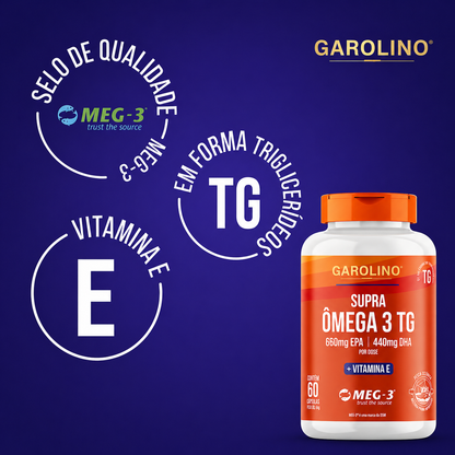 Omega-3 Óleo de peixe (Edição limitada)
