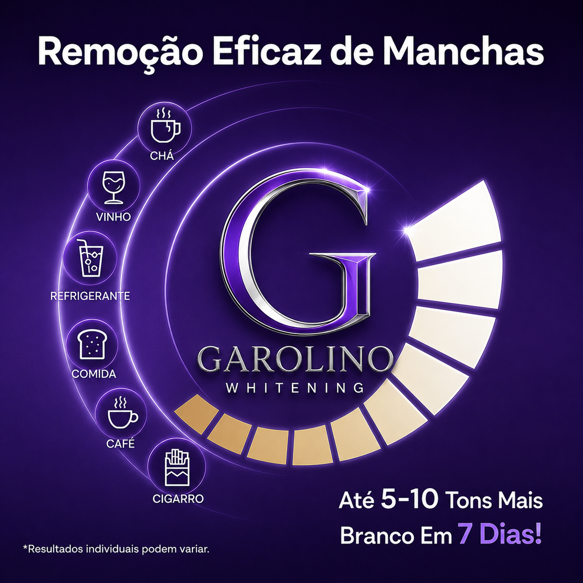 Tiras Clareadoras Roxas (Edição Limitada)
