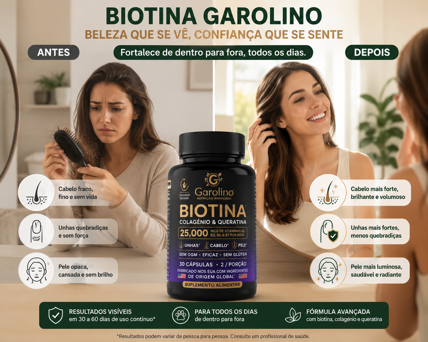 Biotina Max + Colágeno (Edição Limitada)